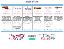Tablet Screenshot of erotik-shops.schnellweb.de